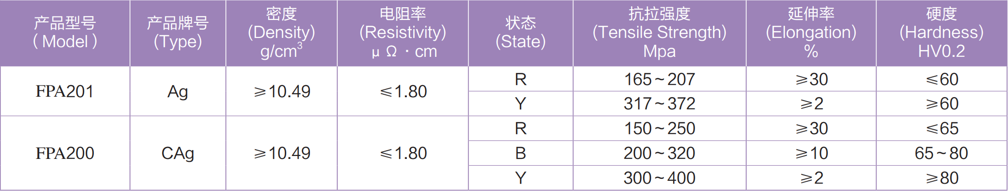 纯银.png 纯银.png